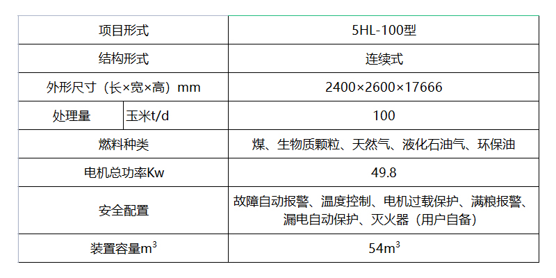 新型環保100噸多功能糧食烘干塔(圖2)