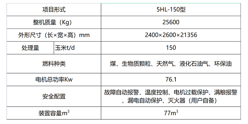 新型環保150噸多功能糧食烘干塔(圖2)